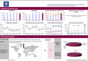 Benchmark LBP Benchmark : La Banque Postale (2013)