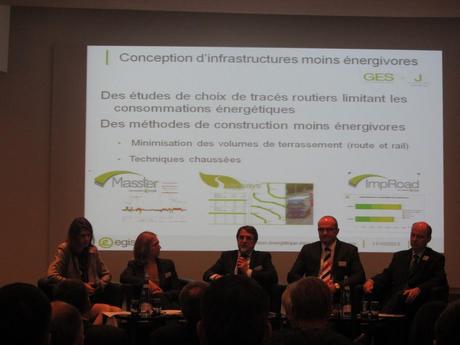 Concevoir des infrastructures Ă ĂŠnergie positive : un dĂŠfi pour Bouygues Construction Concevoir des infrastructures Ă ĂŠnergie positive : un dĂŠfi pour Bouygues Construction