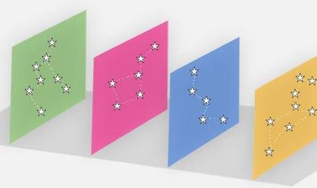 Copernic reviens, sont devenus fous [réflexions