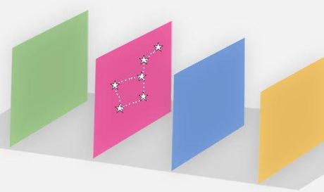 Copernic reviens, sont devenus fous [réflexions