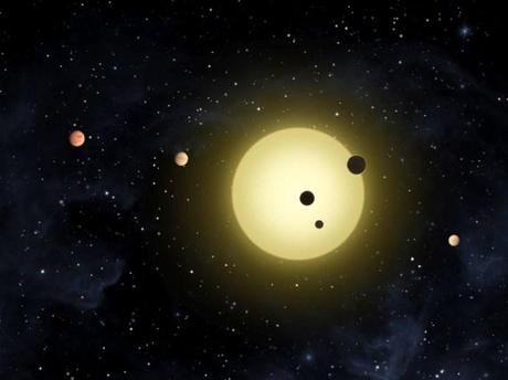 Orbites animées des exoplanètes candidates découvertes par Kepler (video) illustration KOI-351