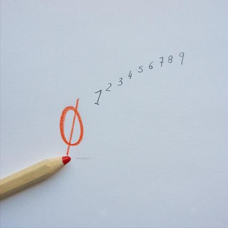 C'est zéro !!! anteketborka.blogspot.com, 0 e