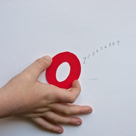 C'est zéro !!! anteketborka.blogspot.com, 0 x