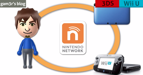 Nintendo Network ID : les comptes unifiés sur 3DS / Wii U !