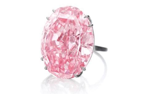 61,65 millions d’euros….. 61,65 millions d’euros…..