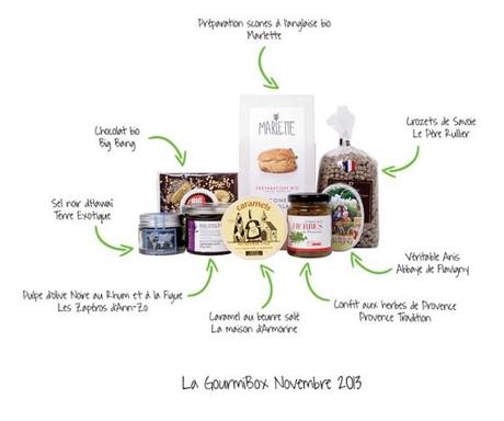 GourmiBox : La Box Gourmande de Novembre GOURMIBOX NOVEMBRE
