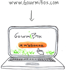 GourmiBox : La Box Gourmande de Novembre ABONNEMENT GOURMIBOX