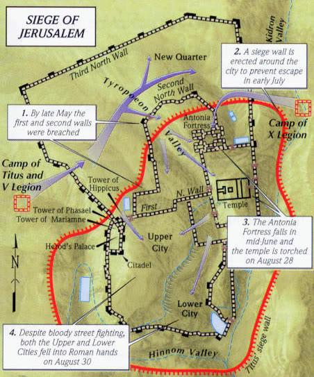Siege Jerusalem 70