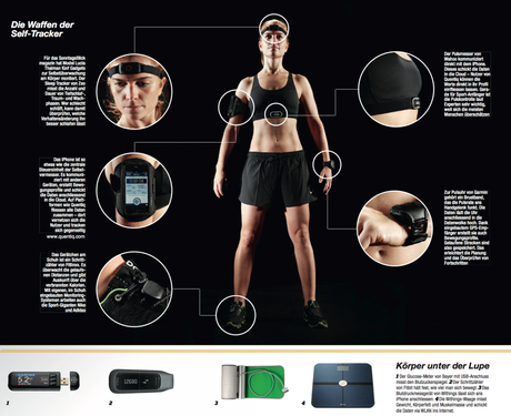 Quantified Self Sport-QuantifiedSelf_Das-Handy-ist-mein-Fitnesstrainer-1024x837.png