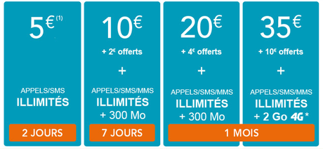 Bouygues Telecom : la 4G dans une carte prépayée à 35 € bouygues telecom 4G carte prepayee