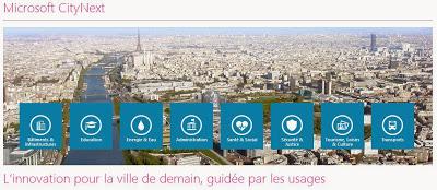 Etude sur la ville numérique avec Ipsos et le programme CityNext de Microsoft
