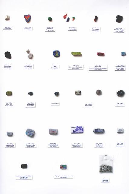 GOD SAVE THE PUPILS GOD SAVE THE PUPILS