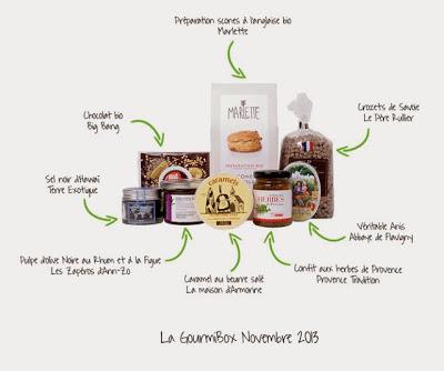 GOURMIBOX GOURMIBOX