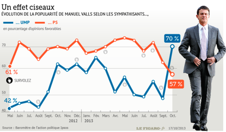 VALLS à deux temps Capture d’écran 2013-12-06 à 09.52.52