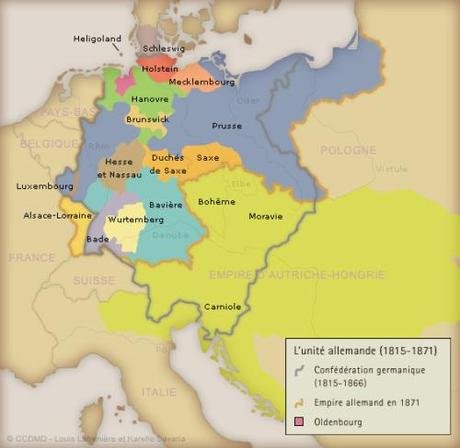 Confederation Germanique