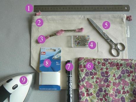 ★ DIY ★ Personnalise ton cadeau 2_materielbis