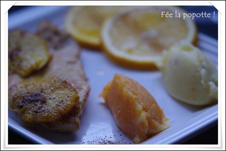 Escalopes de dinde à l'orange escalopes 4