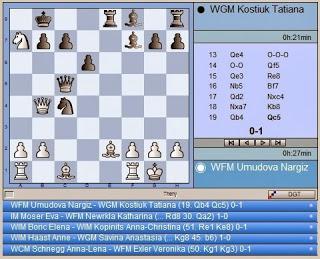 Où jouer aux échecs sur Internet ? © Chess & Strategy 