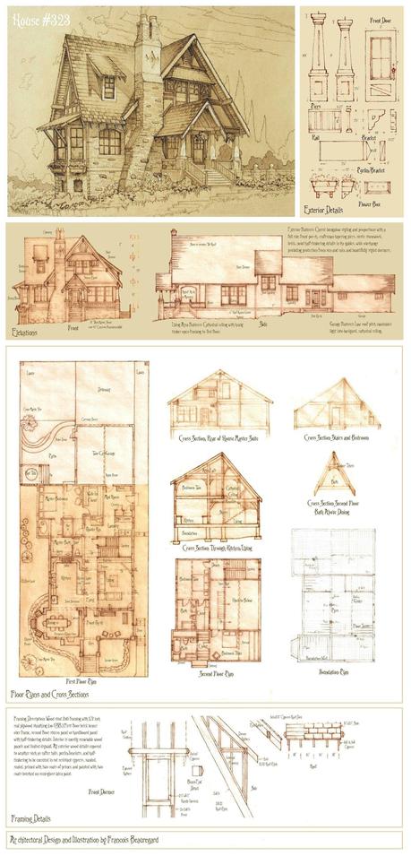 house 323 full plan by built4ever d4w90yx Dis monsieur, dessines moi une maison