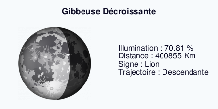 La Lune La Lune