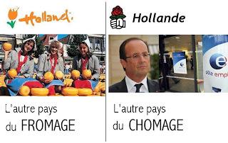 L’aversion de la courbe du chômage. L’aversion de la courbe du chômage.