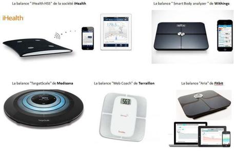 Une balance (connectée) au chevet de votre santé objets connectes-balances