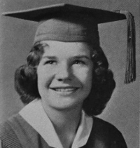 source wikipedia.en : Joplin as a senior in high school, 1960.
