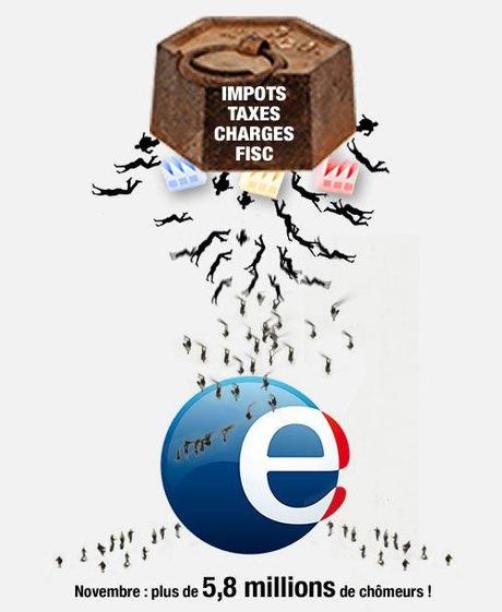 Emploi et charges : la logique économique à rebours de l’Énarchie capit_hollande_c