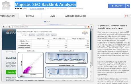 3 plugins Google Chrome indispensables pour améliorer son référencement majectic SEO