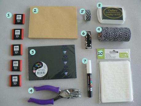 ★ DIY ★ Carte de voeux à croquer materiel