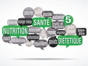 nuage de mots bulles : nutrition santé