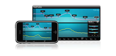 MyCO2 - Aider Taiwan a se doter d'une meilleure efficacité energetique MyCO2 - Aider Taiwan a se doter d'une meilleure efficacité energetique
