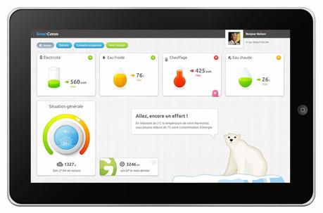 MyCO2 - Aider Taiwan a se doter d'une meilleure efficacité energetique MyCO2 - Aider Taiwan a se doter d'une meilleure efficacité energetique