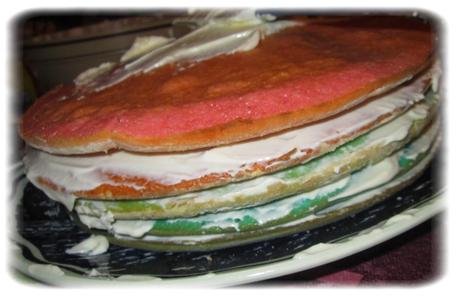 Rainbow cake Rainbow cake
