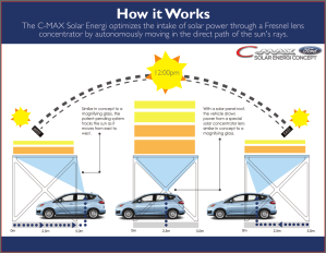 ford_c-max_solar_energi_concept_concentrator_diagram-100221.png