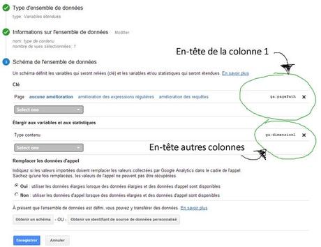 google-analytics-dimension-etendue-schema-optimisation-conversion google-analytics-dimension-etendue-schema-optimisation-conversion