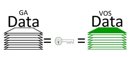 relation-data-dimensions-etenduess-google-analytics-universal-optimisation-conversion relation-data-dimensions-etenduess-google-analytics-universal-optimisation-conversion