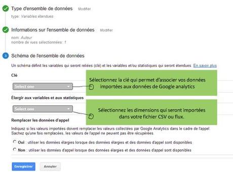 google-analytics-dimension-etendue-schema--optimisation-conversion google-analytics-dimension-etendue-schema--optimisation-conversion