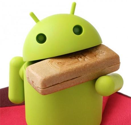 android-biscuit-650x624