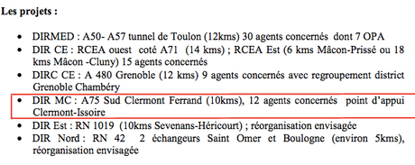 Extrait du document de la CGT Equipement cgtequipement-a75