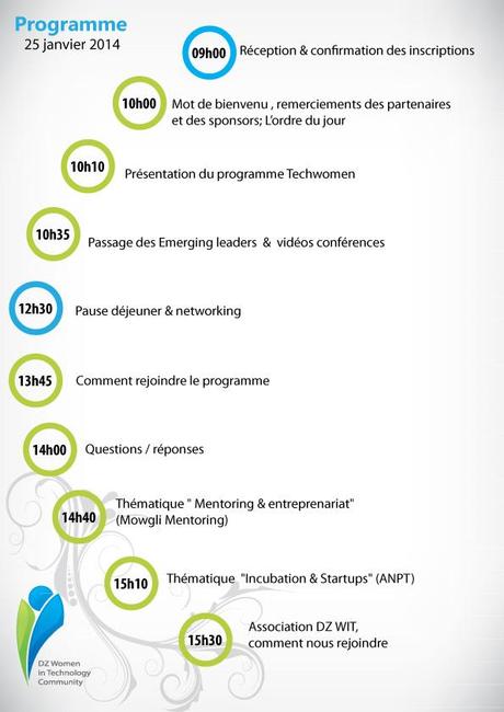 Les Techwomen de retour en Algérie et vous donnent RDV le 25 janvier 2014 au Cyberparc Sidi Abdallah Les Techwomen de retour en Algérie et vous donnent RDV le 25 janvier 2014 au Cyberparc Sidi Abdallah
