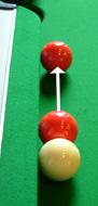Vérification du niveau d'un billard Vérification du niveau d'un billard