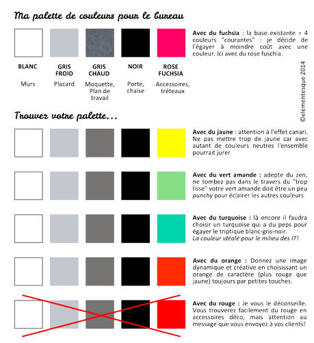 Palette de couleurs pour bureau professionnel : choisissez celle qui vous sied!