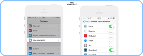 Services de localisation iOS-7