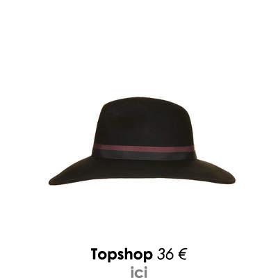 QUE PIQUER DANS L’ARMOIRE DE SON HOMME ? chapeau topshop