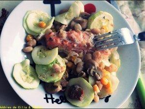 Papillotes de saumon aux haricots blancs Papillotes de saumon aux haricots blancs