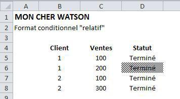 Excel Format Conditionnel