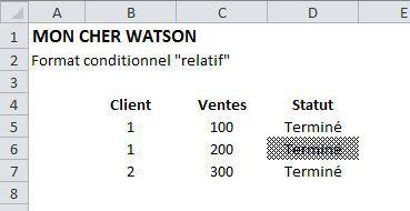 Excel Format Conditionnel