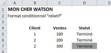 Excel: Gare à l’ajout de lignes dans vos formats conditionnels! Excel Format Conditionnel