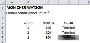 Excel Format Conditionnel